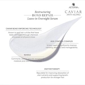 Alterna Caviar - Anti-Aging Bond Repair Leave-In Overnight Serum 100 ml  /3.4 oz