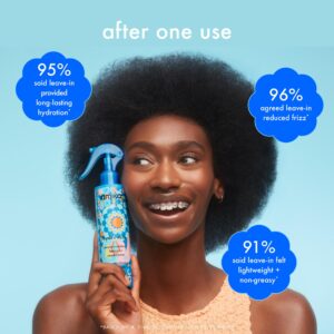 Amika - Hydro Rush Intense Moisture Leave-In Conditioner – 200ml / 6.7 oz
