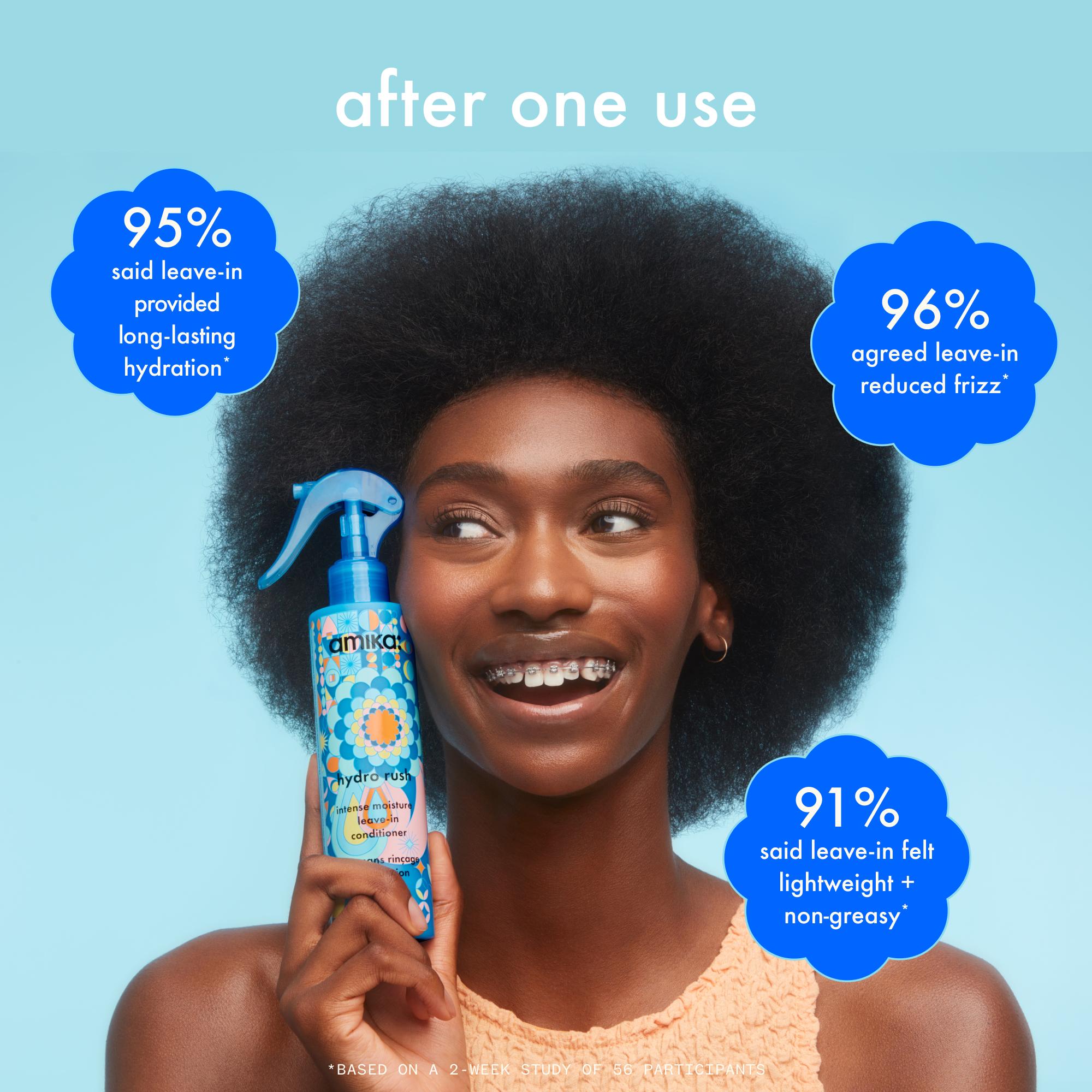 Amika - Hydro Rush Intense Moisture Leave-In Conditioner – 200ml / 6.7 oz - Image 2