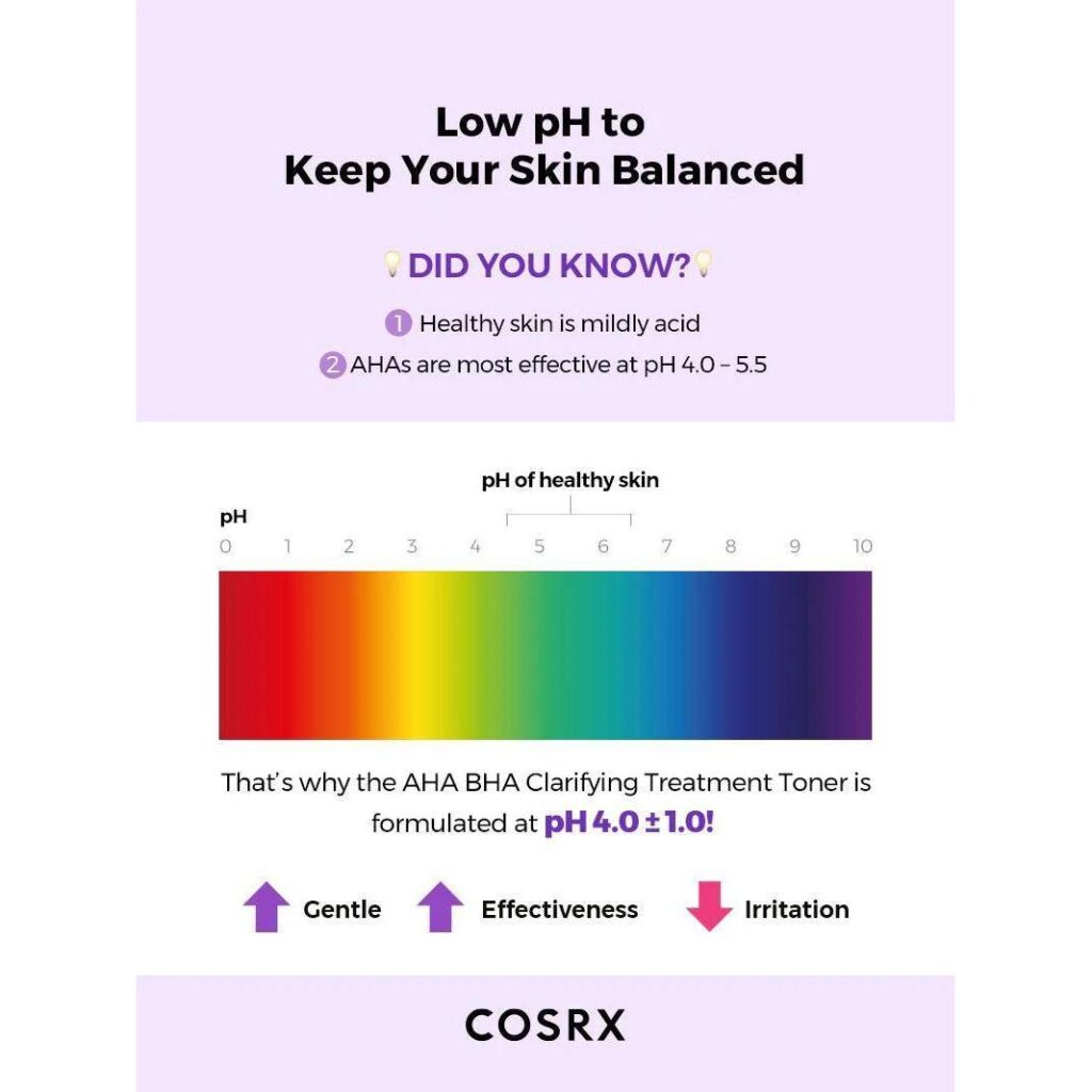 Cosrx - Aha/Bha Clarifying Treatment Toner