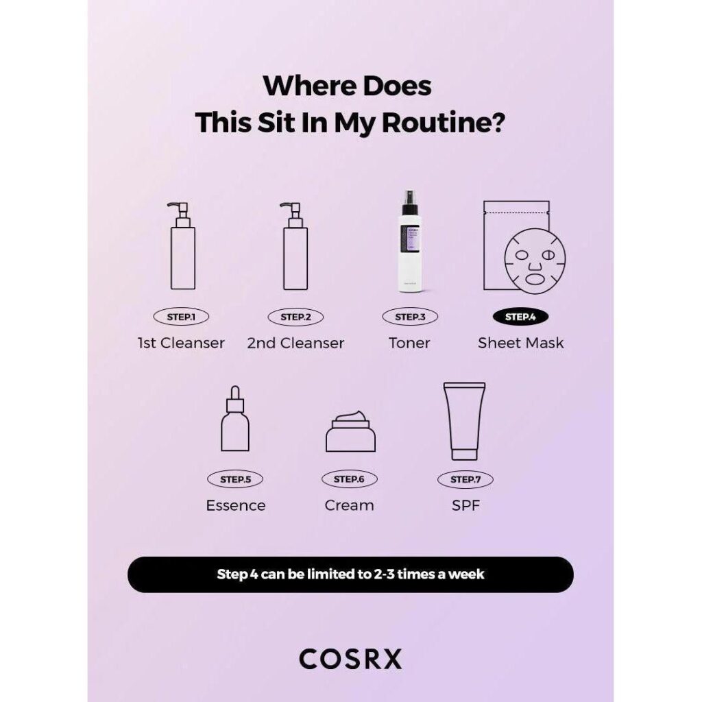 Cosrx - Aha/Bha Clarifying Treatment Toner