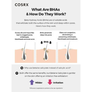 Cosrx - Bha Blackhead Power Liquid