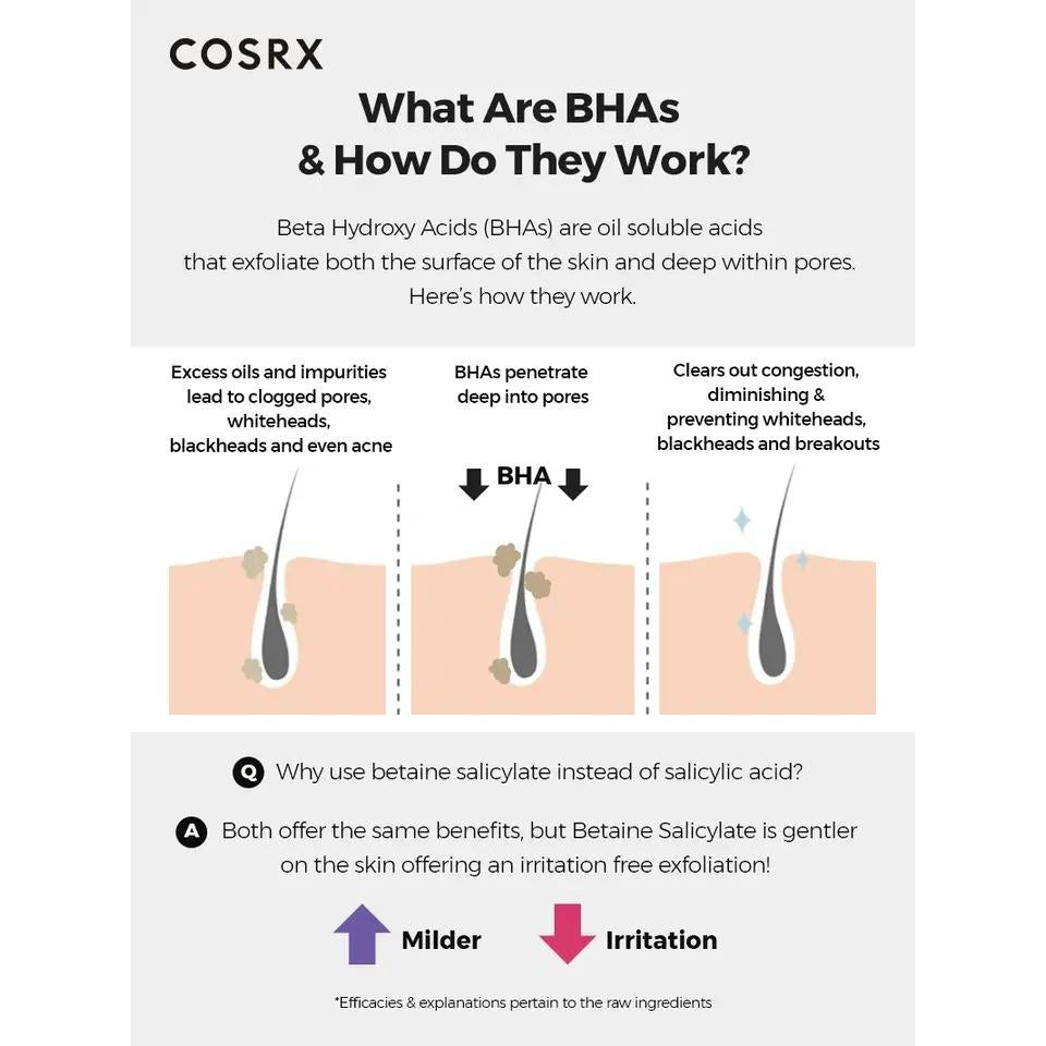Cosrx - Bha Blackhead Power Liquid