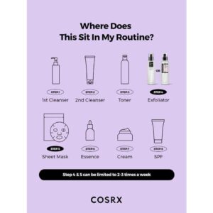 Cosrx - Bha Blackhead Power Liquid