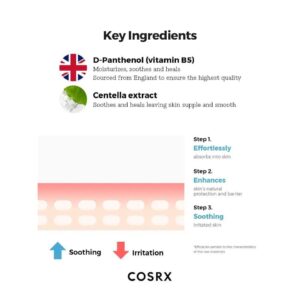 Cosrx - Centella Aqua Soothing Ampoule