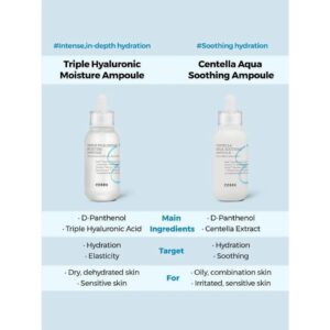 Cosrx - Centella Aqua Soothing Ampoule