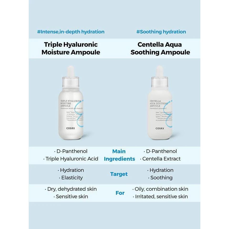 Cosrx - Centella Aqua Soothing Ampoule