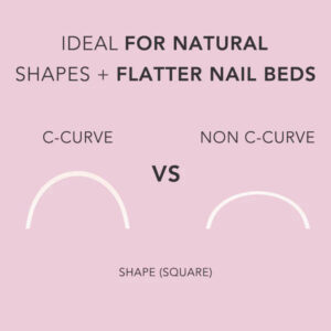 Kiara Sky - Gelly Tips - Non C-Curve Nail Tips -Clear Coffin XXL
