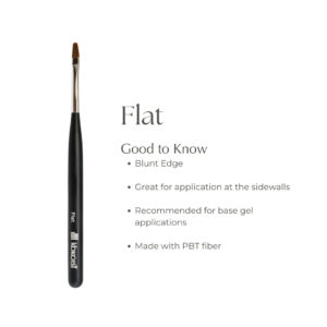 Kokoist - Flat Brush
