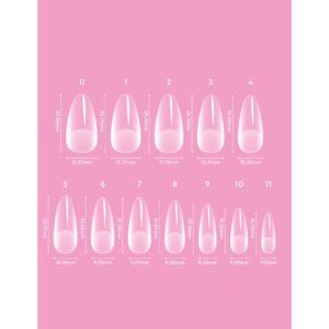 Le Mini Macaron - Le Gel Tip! Nail Extension Tips