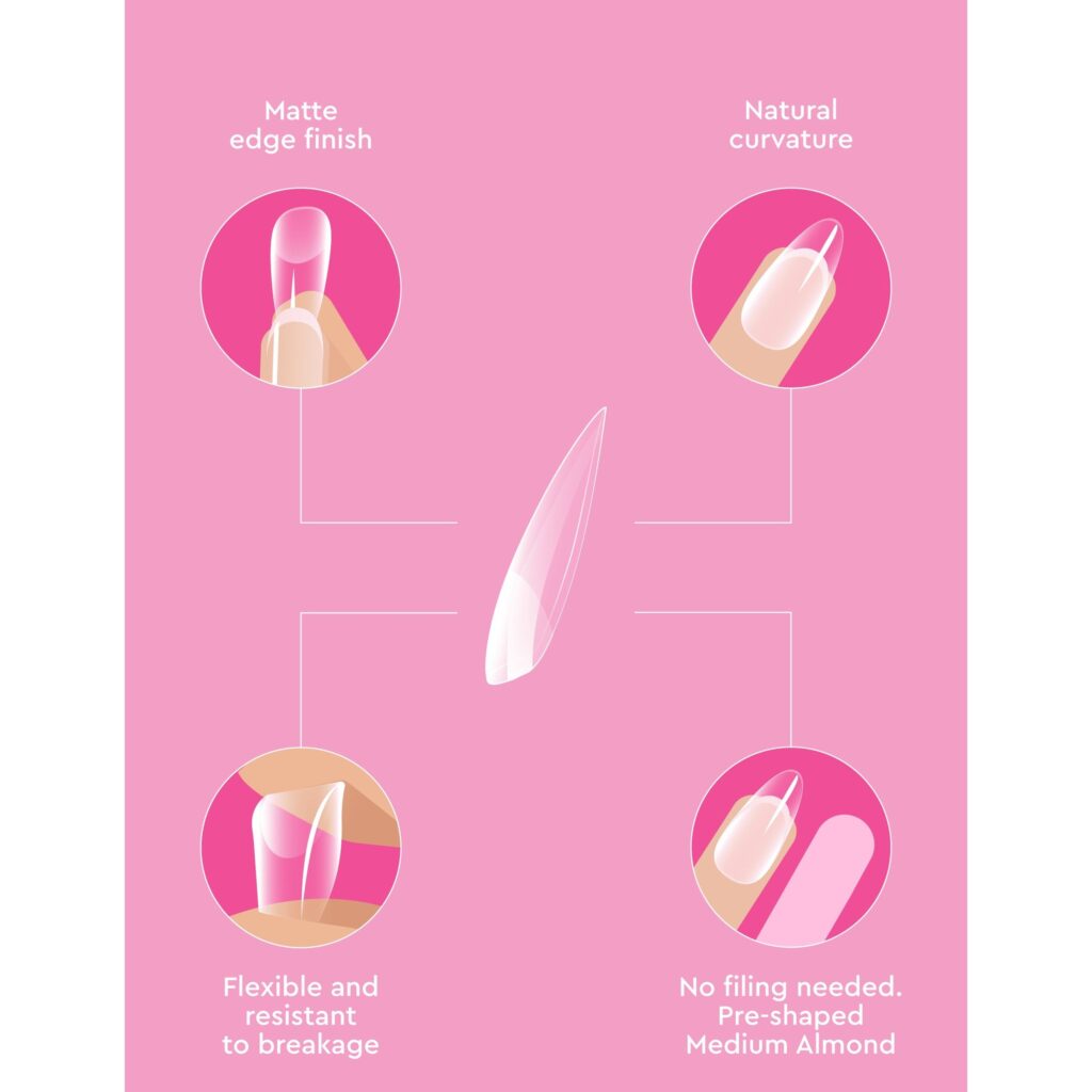 Le Mini Macaron - Le Gel Tip! Nail Extension Tips