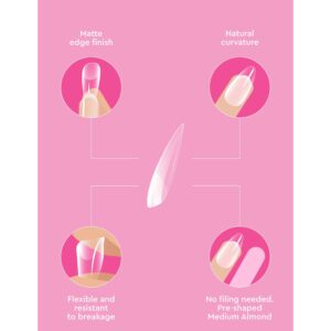 Le Mini Macaron - Le Gel Tip! Nail Extension Tips