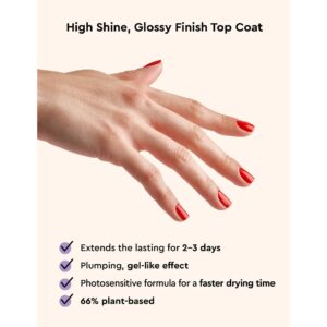 Le Mini Macaron - Nail Polish - Top Coat