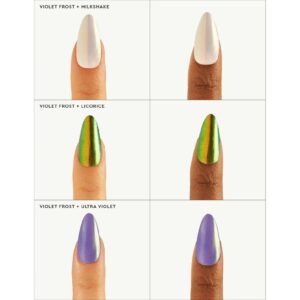 Le Mini Macaron - Stardust Liquid Nail Powder- Violet Frost