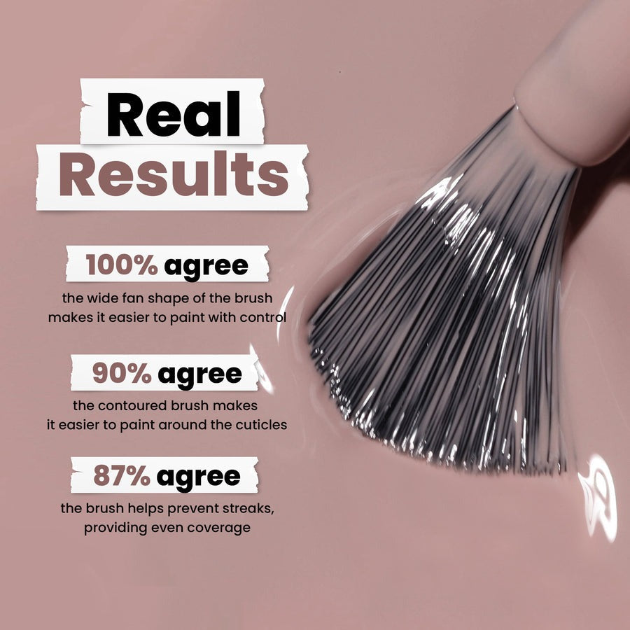 Londontown - Lakur Enhanced Colour - Do Not Disturb 0.4 oz