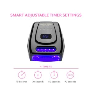 Madam Glam - Tools - Elio 2.0 Pro Uv/Led Lamp - Eu Plug