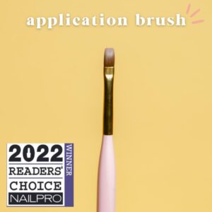 Nail Thoughts - Brush Application