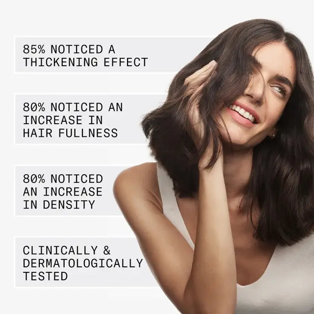 Nioxin - System 1 Kit (300+300+100)