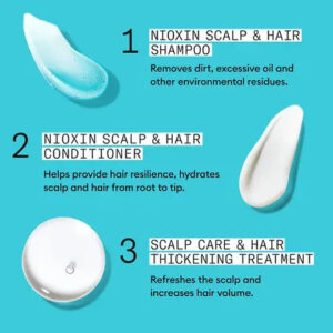 Nioxin - System 3 Kit (300+300+100)