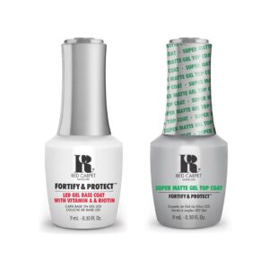 Red Carpet Manicure - Fortify & Protect Combo - Base Coat and Super Matte Top Coat 0.3 oz