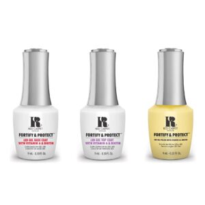 Red Carpet Manicure - Fortify & Protect Combo - Base, Top & Style Standout 0.3 oz