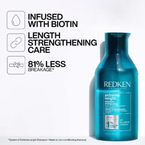 Redken - Extreme Length Shampoo – 1L / 33.8 oz