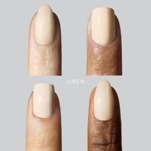 The GelBottle Inc - Gel Set - Mini Mani Mansion
