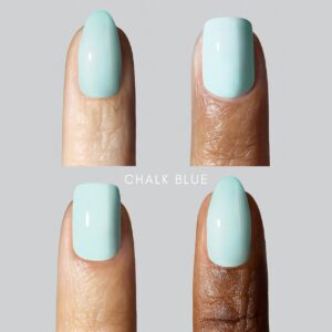 The GelBottle Inc - Gel Set - Mini Mani Mansion