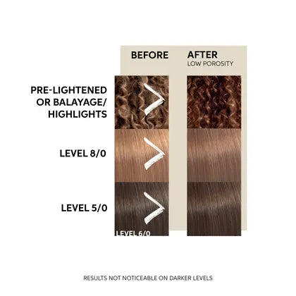 Wella - Color Fresh Mask - Caramel Glaze - Image 9