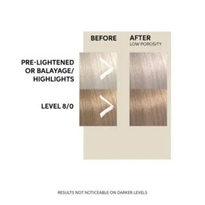 Wella - Color Fresh Mask - Lilac Frost