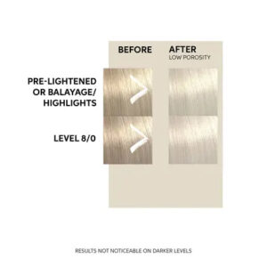 Wella - Color Fresh Mask - Pearl Blonde