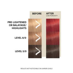 Wella - Color Fresh Mask - Red