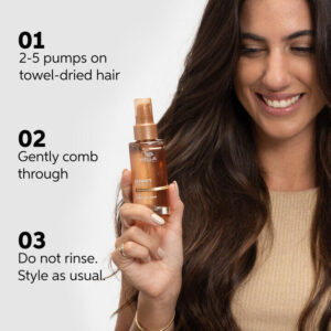 Wella - Ultimate Smooth Miracle Oil Serum 1oz