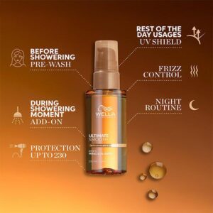 Wella - Ultimate Smooth Miracle Oil Serum 3.38oz