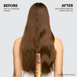 Wella - Ultimate Smooth Miracle Oil Serum 3.38oz